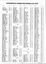Landowners Index 003, Osceola County 1993